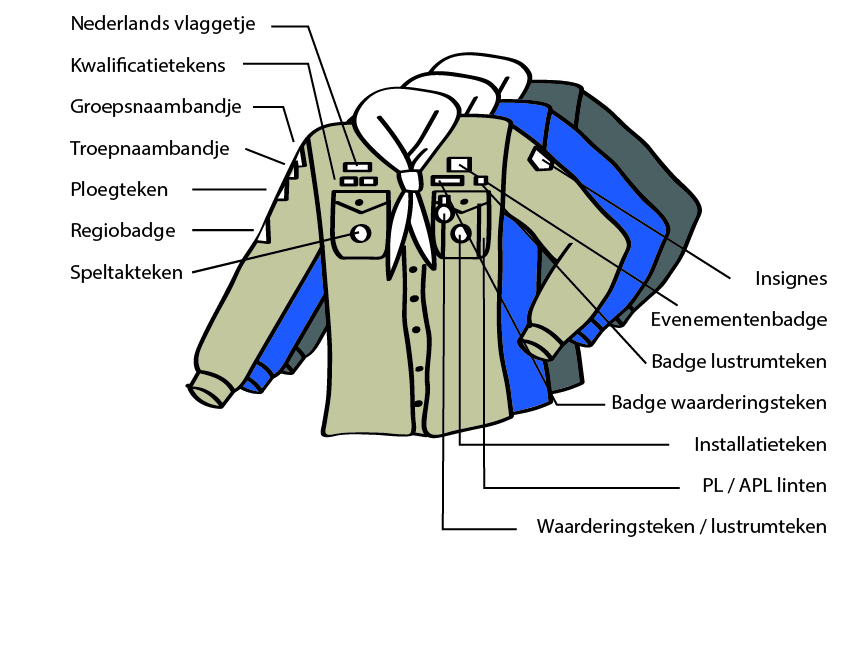 scouting scoutfit 3 scouts