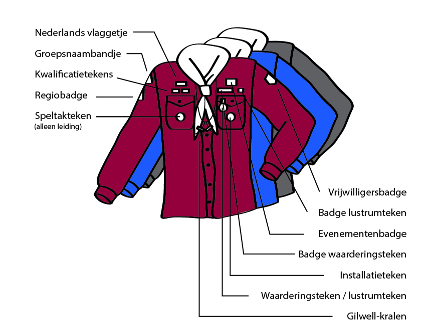 scouting scoutfit 6 vrijwilligers